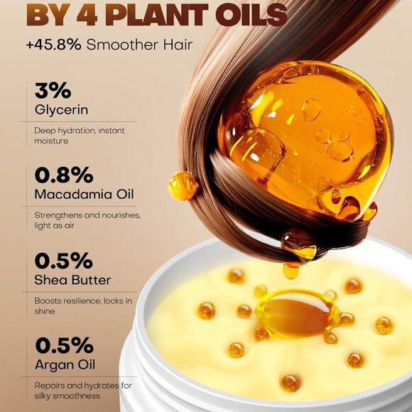 Karsell Collagen Hair Mask for Deep Conditioning, Hair Treatment  16.9 FL Oz - Picture 5 of 7